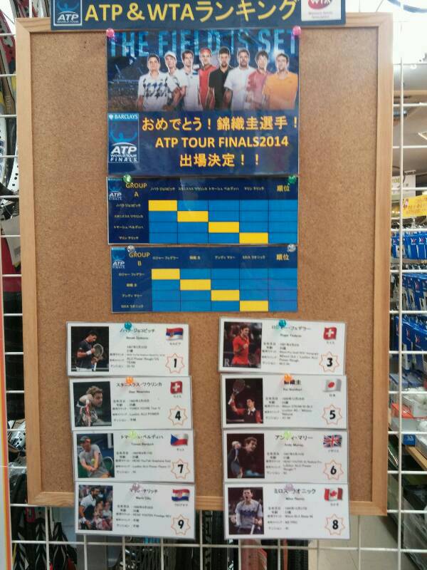 【渋谷店の日々】“ATP WORLD TOUR FINALS”のコーナーです！