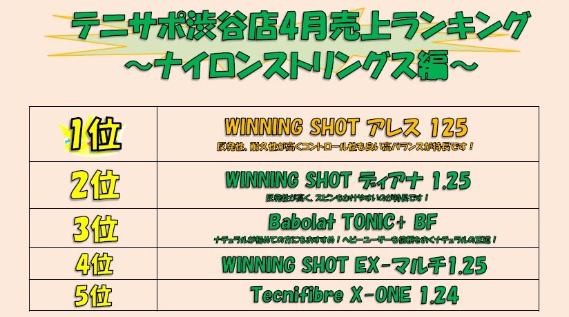 【ナイロン・ナチュラル編】2017年4月ストリング人気ランキング！！
